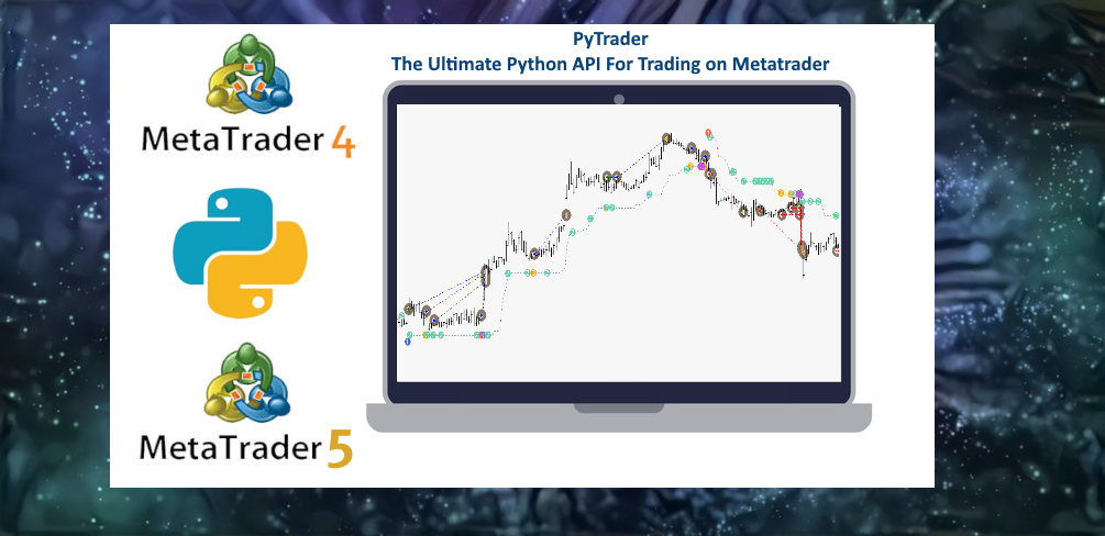 Trade on Binance Directly from MetaTrader with the Trading Panel