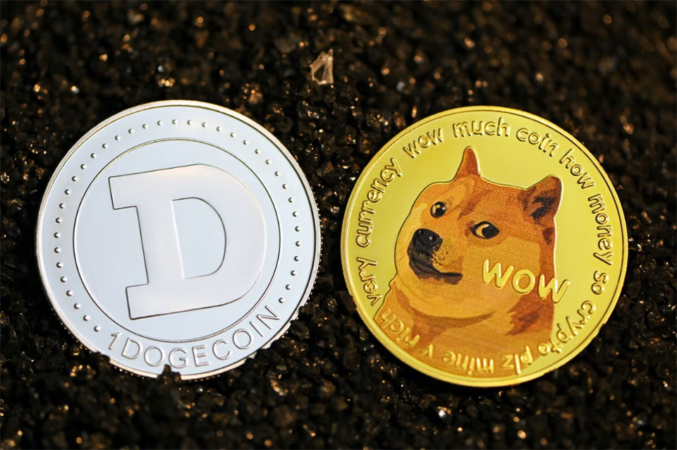 Investing In Dogecoin (DOGE) – Everything You Need to Know - cryptolog.fun