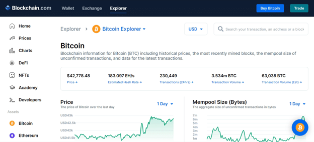 Bitcoin Address Lookup, Checker and Scam Reports - BitcoinWhosWho