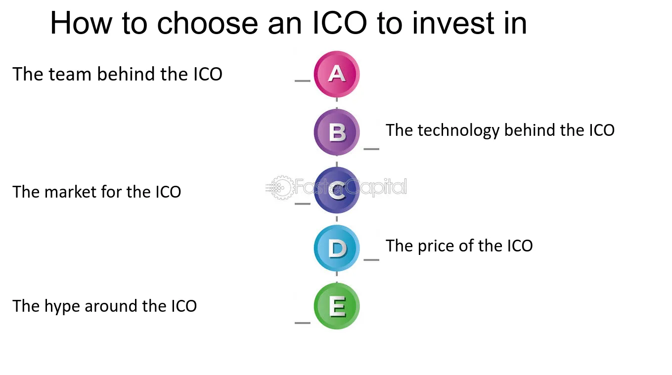 How To Invest In An ICO - FasterCapital