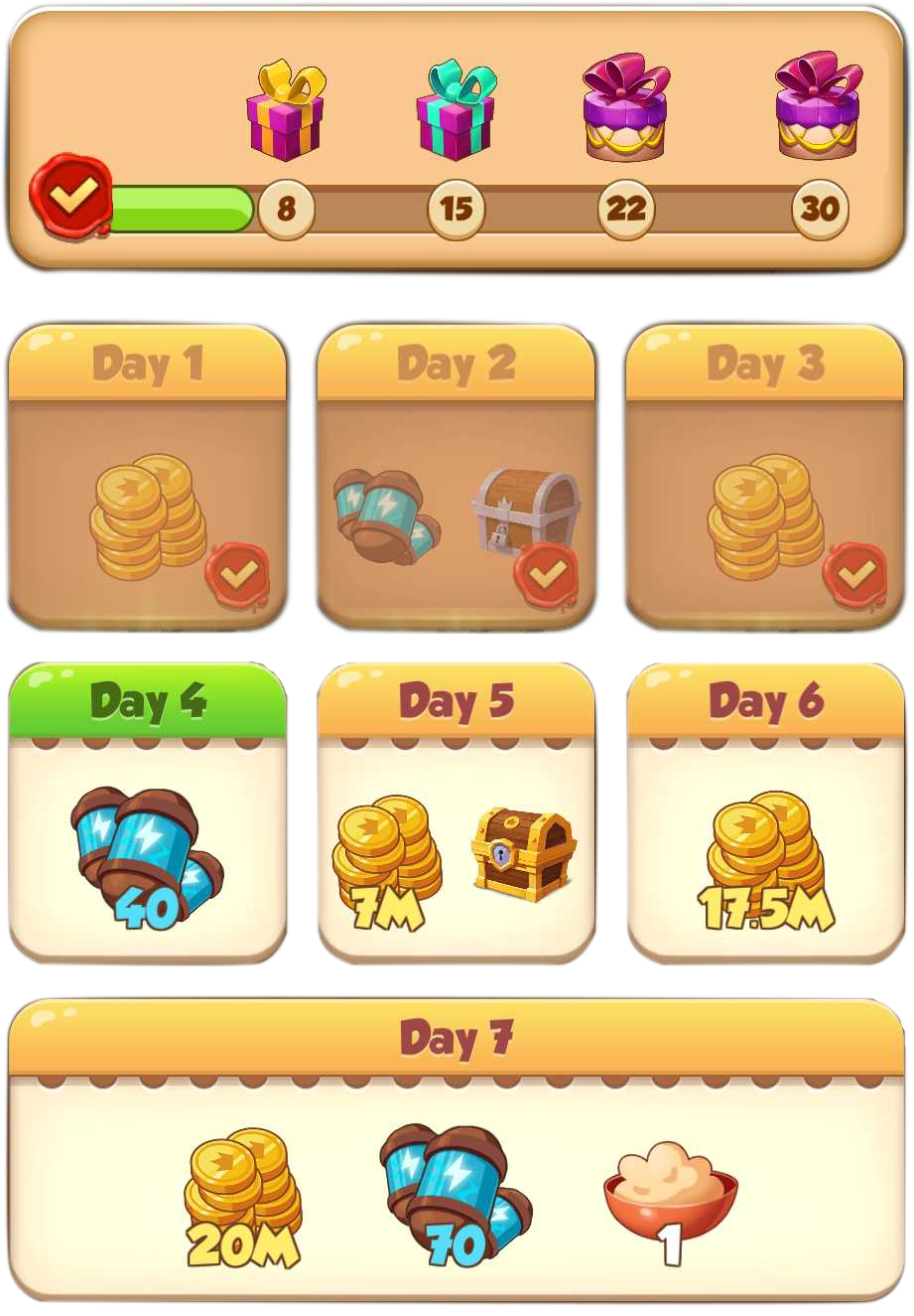 Coin Master Events List (New Events)