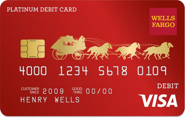 Credit Cards With Instant Card Number on Approval