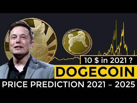 Dogecoin Price Prediction A Good Investment? | Cryptopolitan