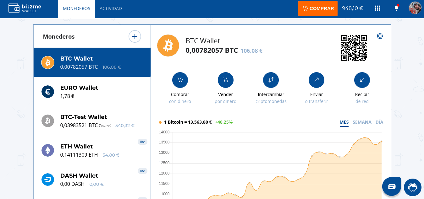 Bitcoin price - Live value & realtime BTC/EUR price | BLOX