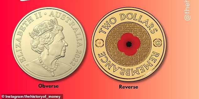 Two Dollars | Royal Australian Mint