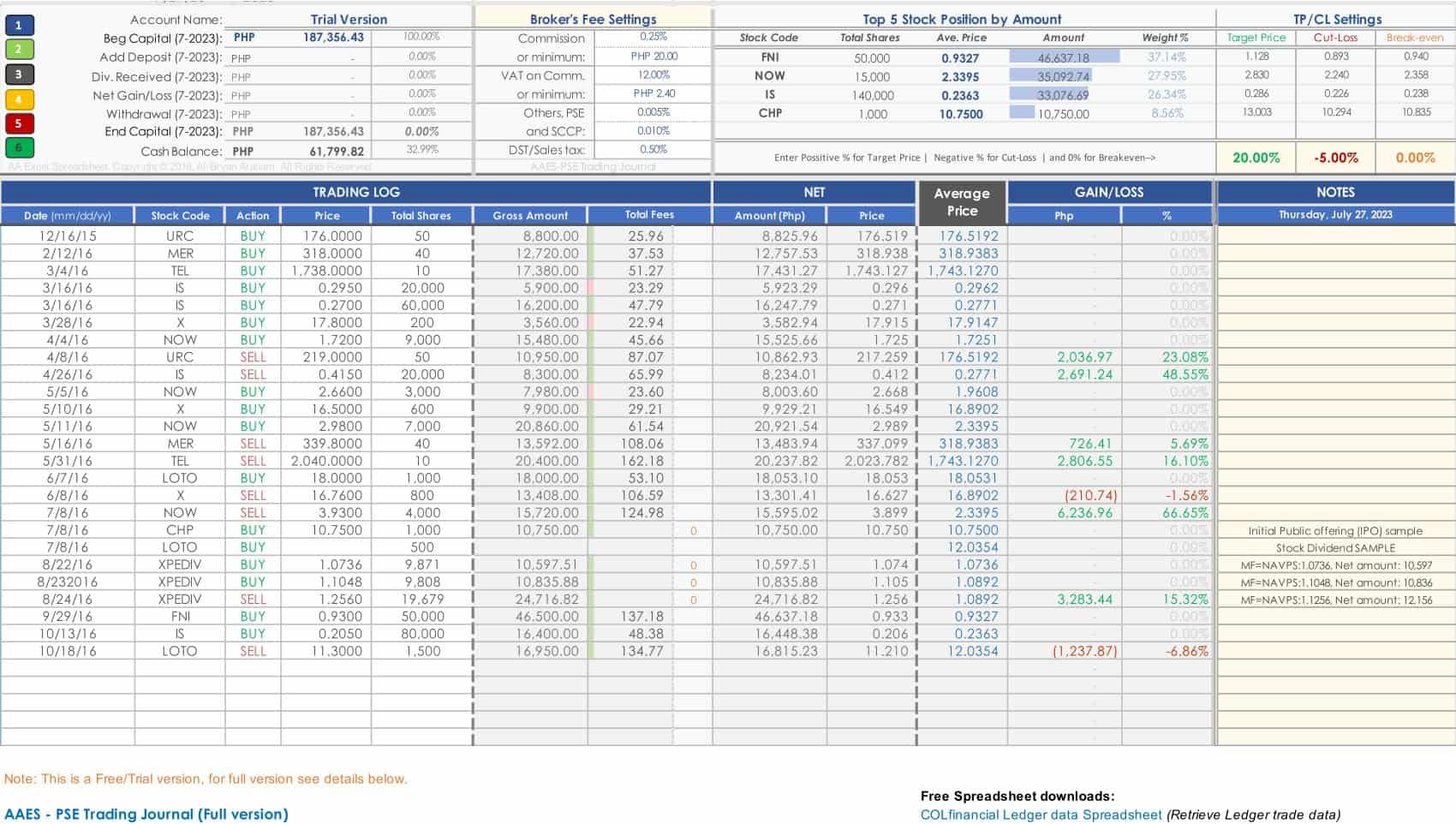 Forex Trading Journal - Rocket Sheets