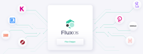 Mining Flux (FLUX) - cryptolog.fun