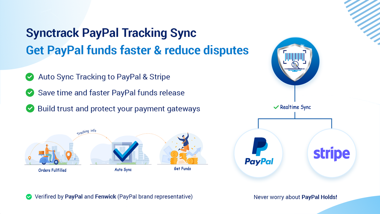 How to Resolve Payments on Hold or Unavailable | PayPal AU