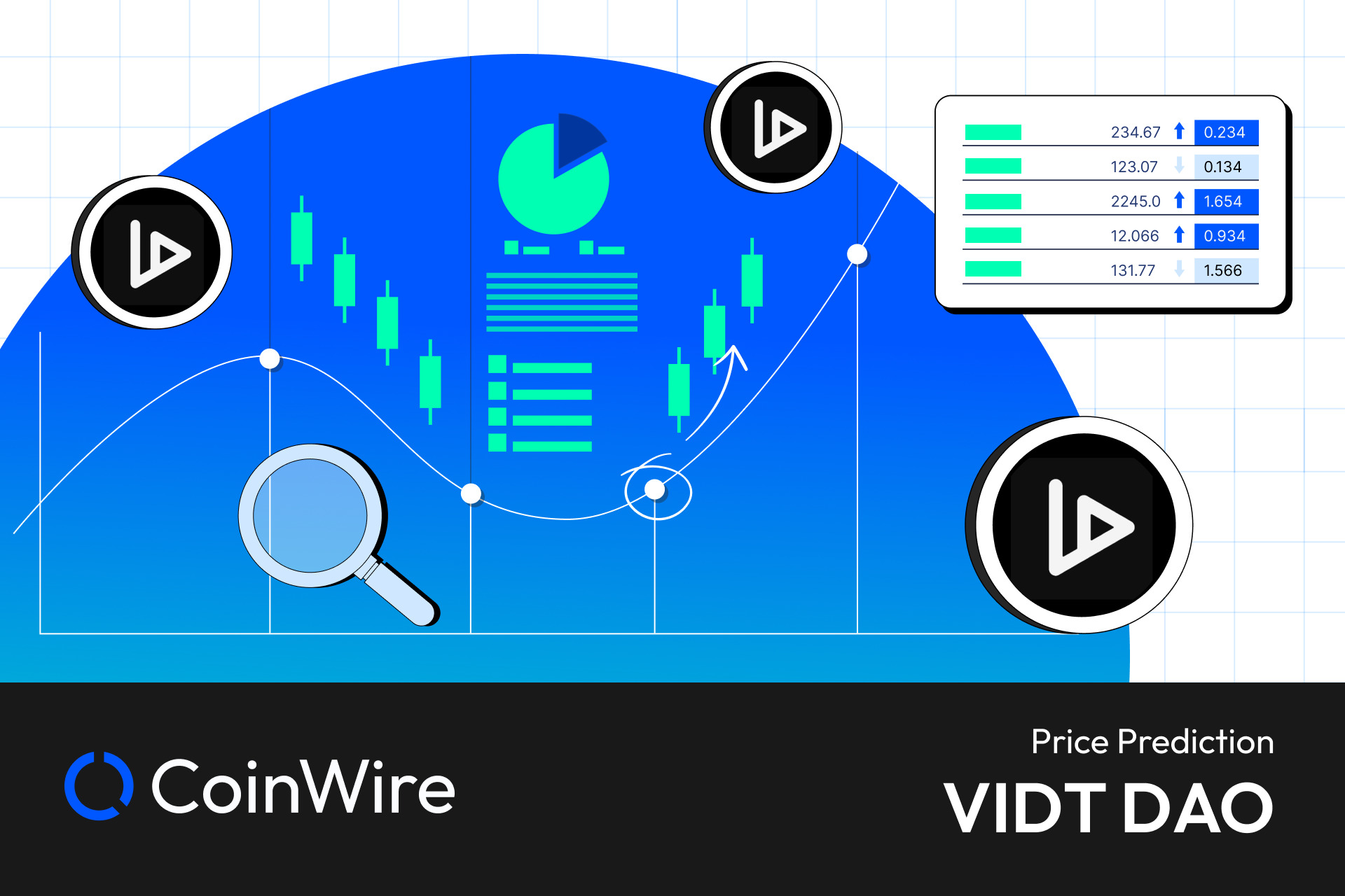 Maker Price Prediction: , , - 