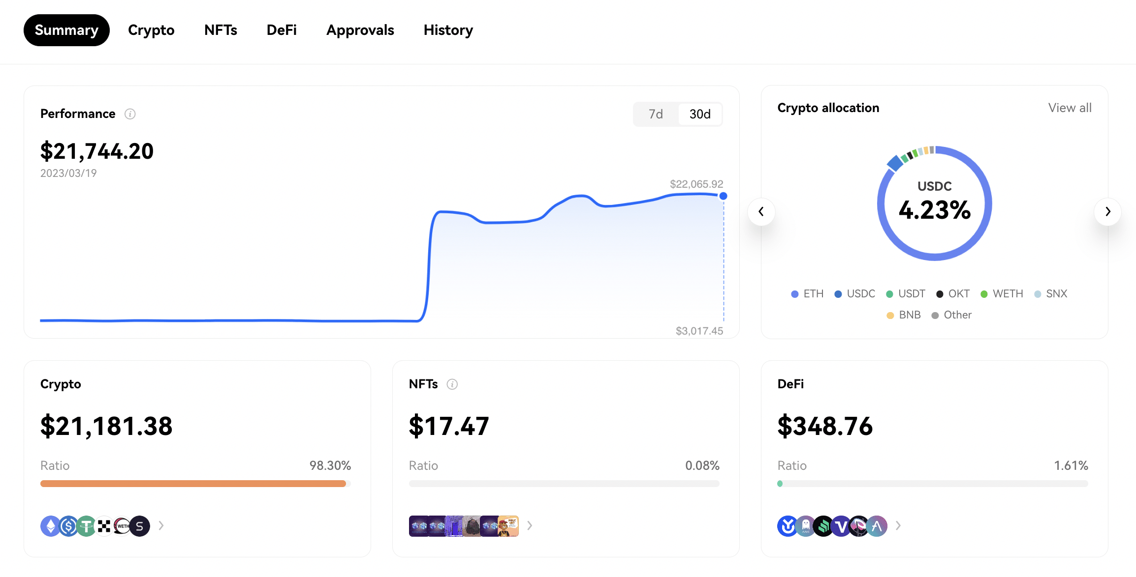 Top 5 Best Wallet Apps Supporting USDT TRC Guide to USDT TRC20 Contract Address - CoinCola Blog