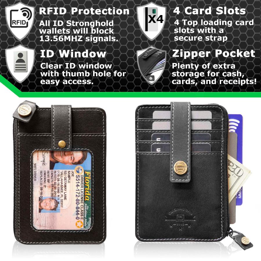 12 RFID Wallets for Travel Under $30 at Amazon