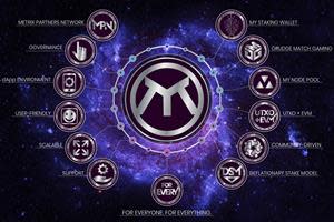 Metrix Coin (MRX)