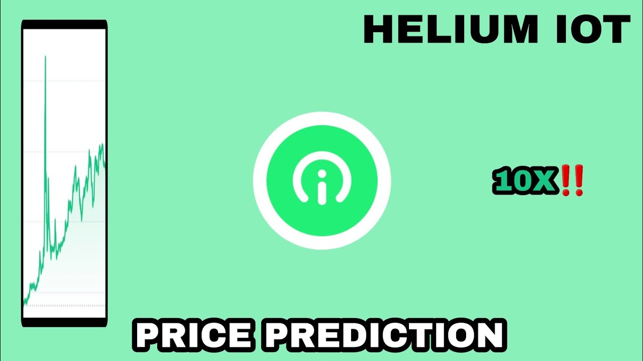 Helium IOT Price Today - IOT to US dollar Live - Crypto | Coinranking