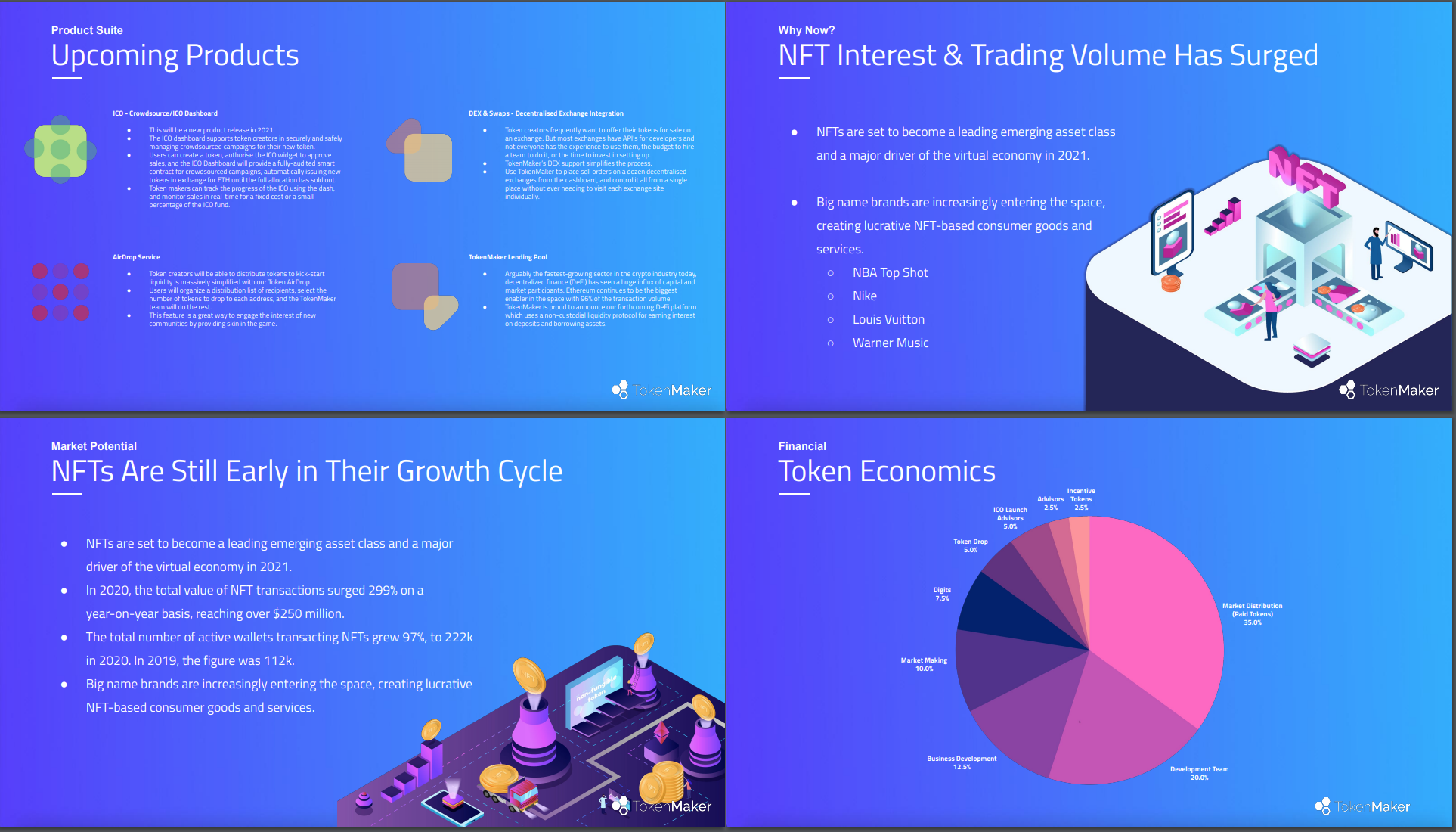 Cryptocurrency ICOs and Token Presales