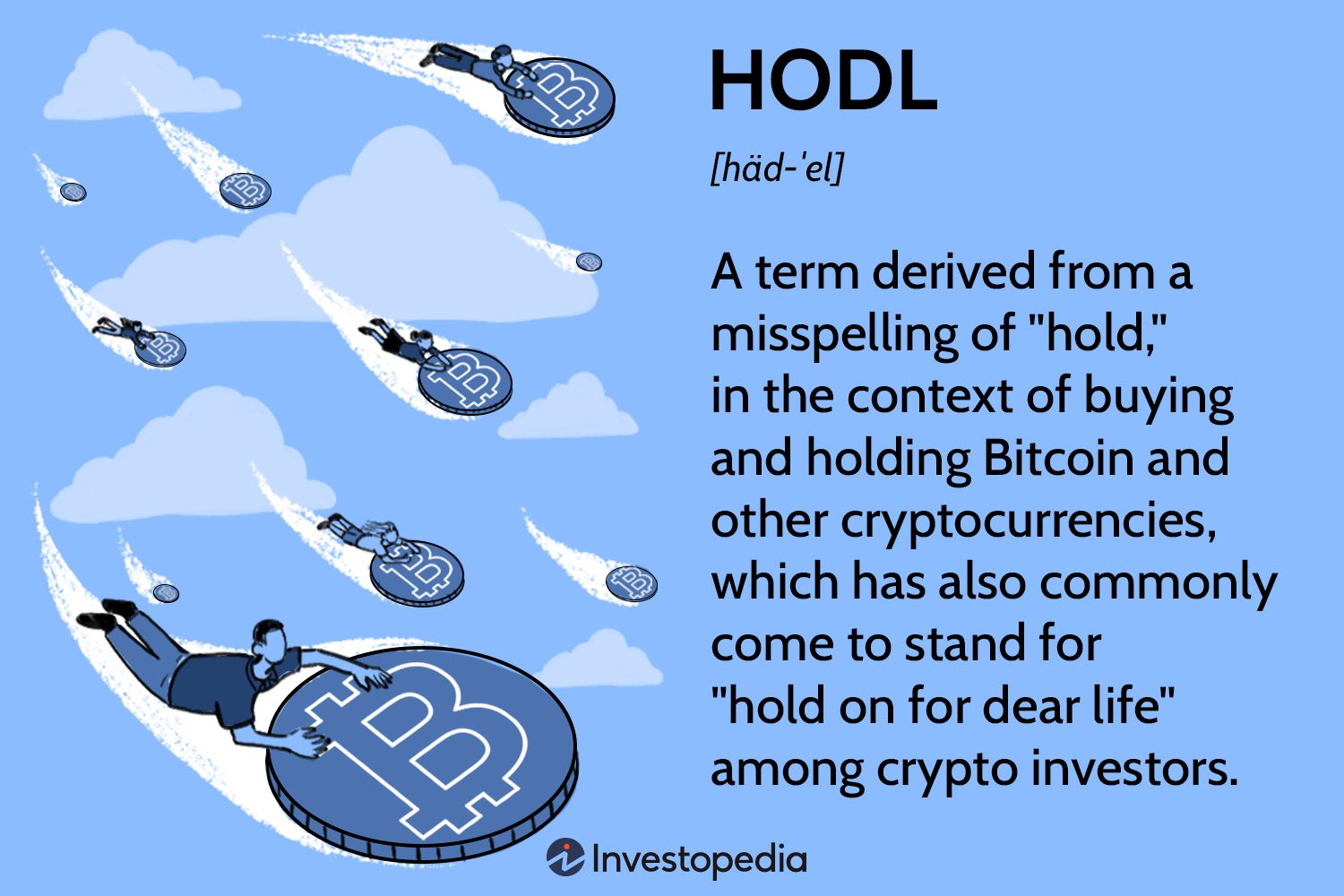 What Does HODL Mean In Crypto: Long-Term Investments