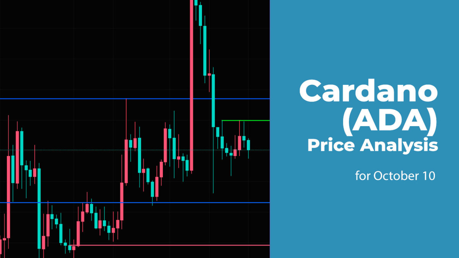 Cardano (ADA) Price Prediction for 