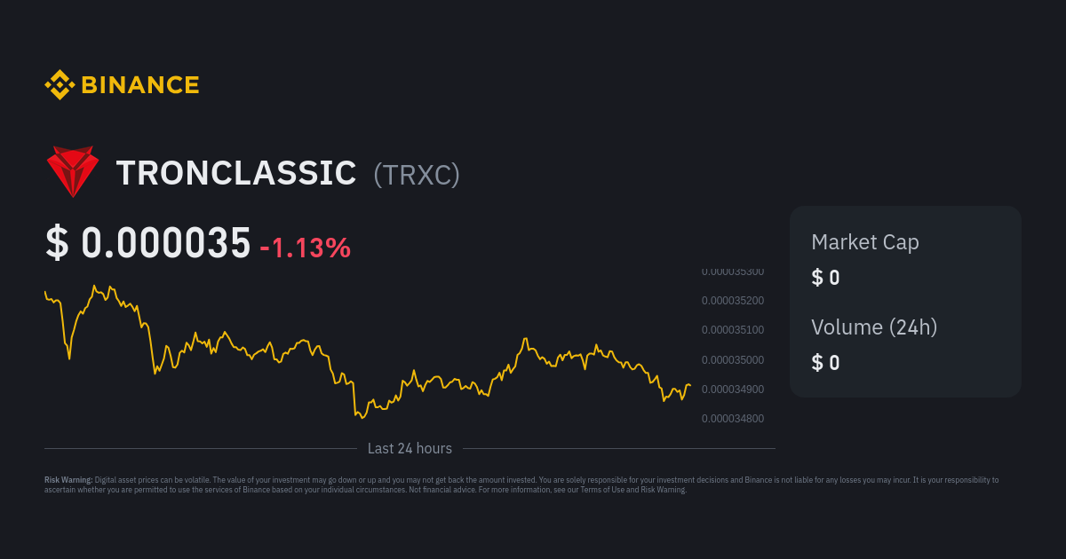 TRONCLASSIC Price Today - TRXC Coin Price Chart & Crypto Market Cap
