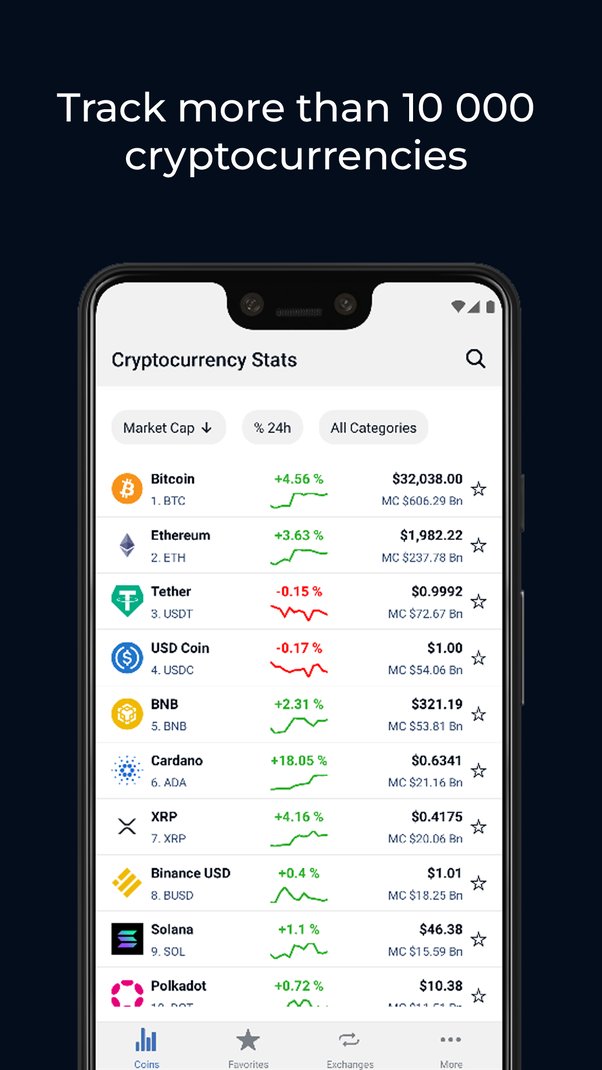 ICE Cryptocurrency Data