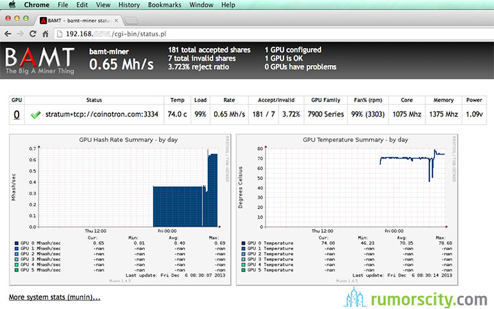 Alternative Operating Systems for Digital Mining | From Linux