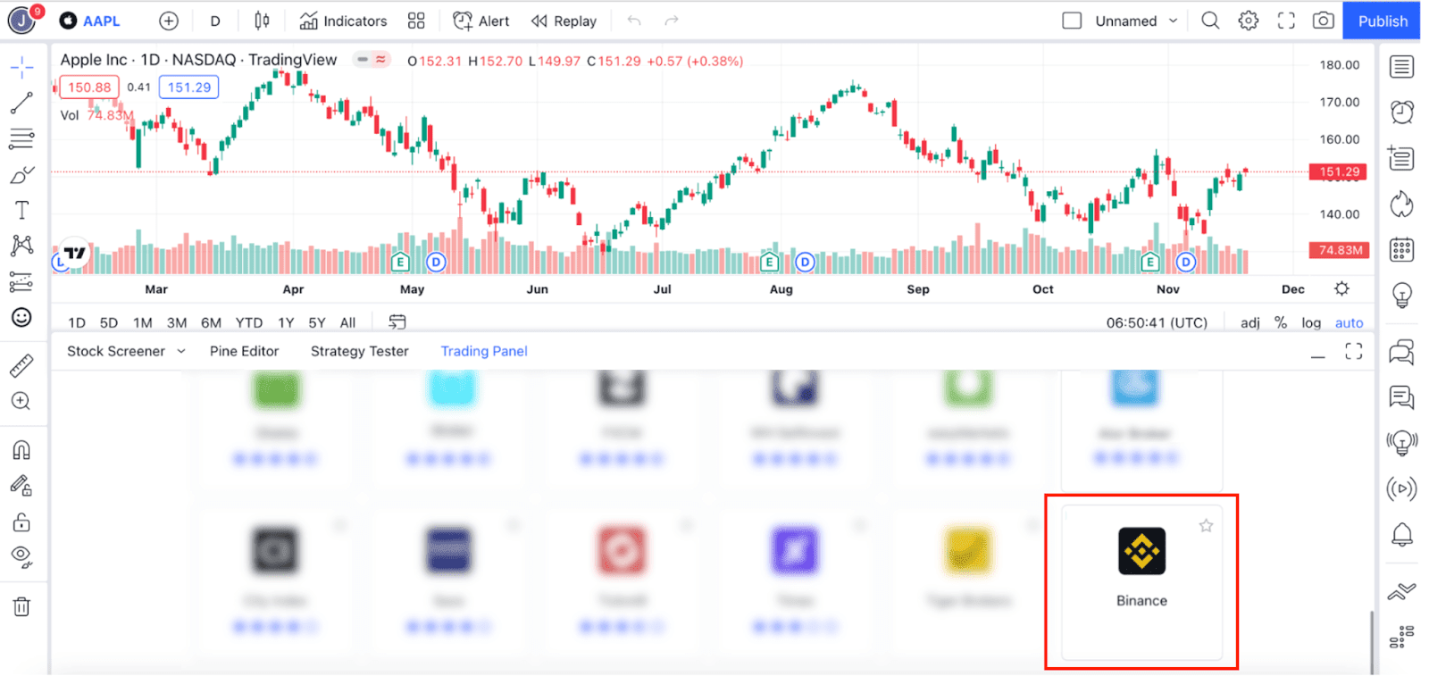 TradingView Connection Instructions | Topstep Help Center