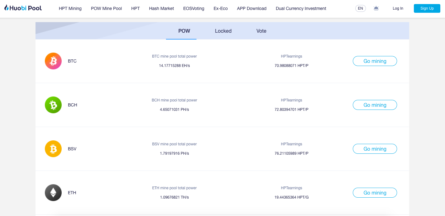 5 Biggest Bitcoin Mining Pool With Best Payout And High Success Rate