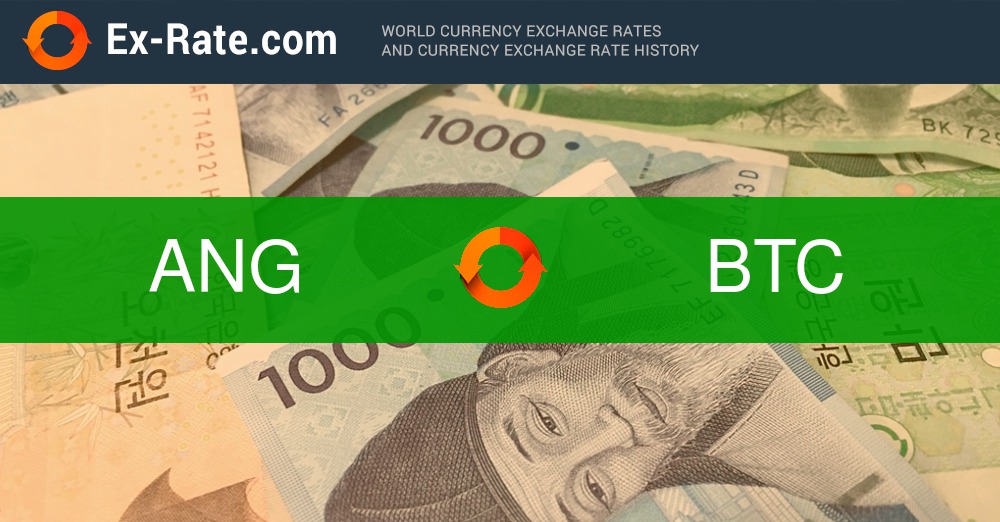 Bitcoin to Nigerian Naira, Convert BTC in NGN