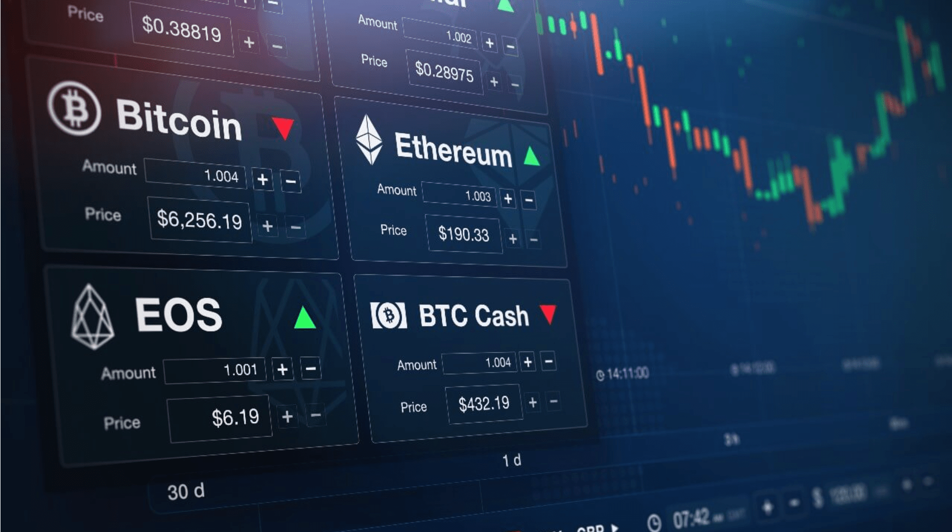 7 Best Bitcoin CFD Trading Brokers for | FXEmpire