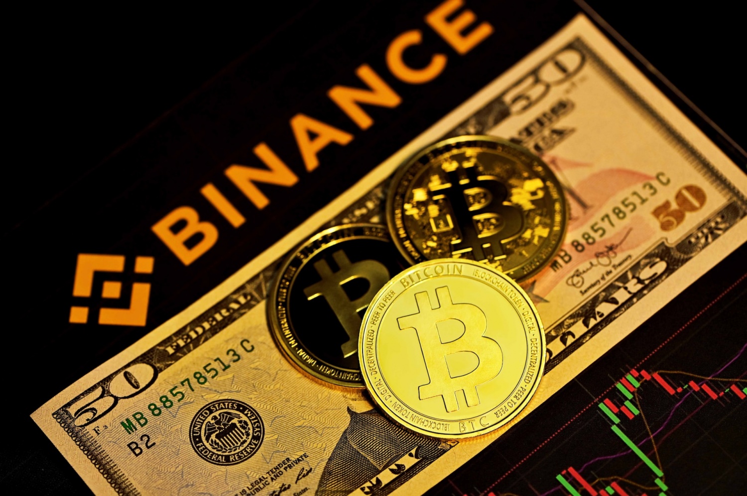 Binance Restarts LUNA and UST Withdrawals After Brief Suspension