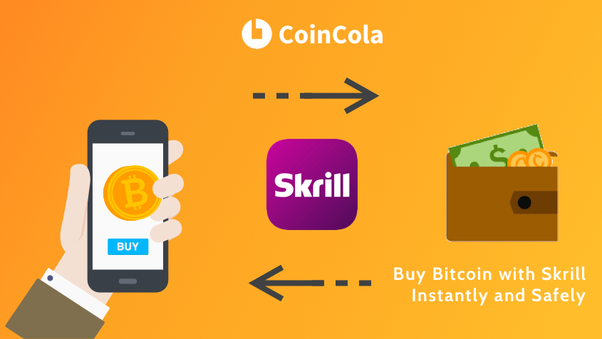 Buy Bitcoin with Skrill | Skrill