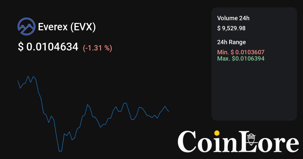 Everex Price - EVX Price Chart & Latest Everex News | Coin Guru