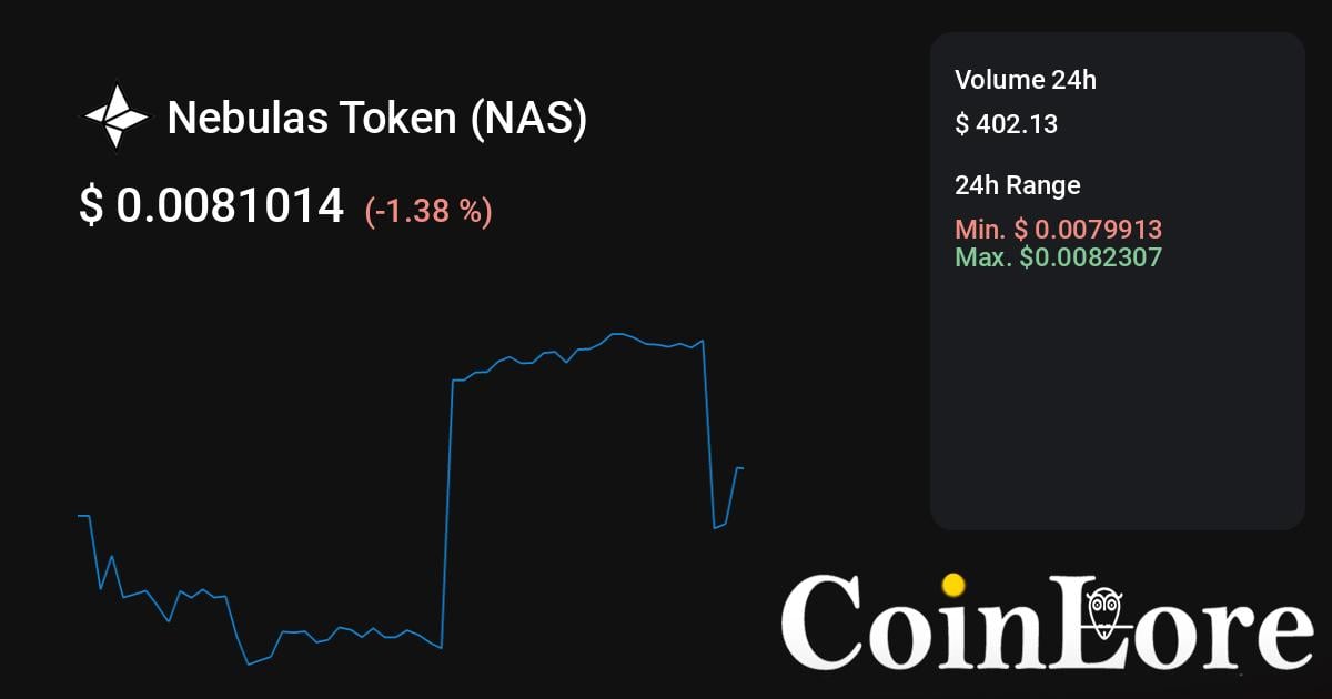 Nebulas Token (NAS) live coin price, charts, markets & liquidity