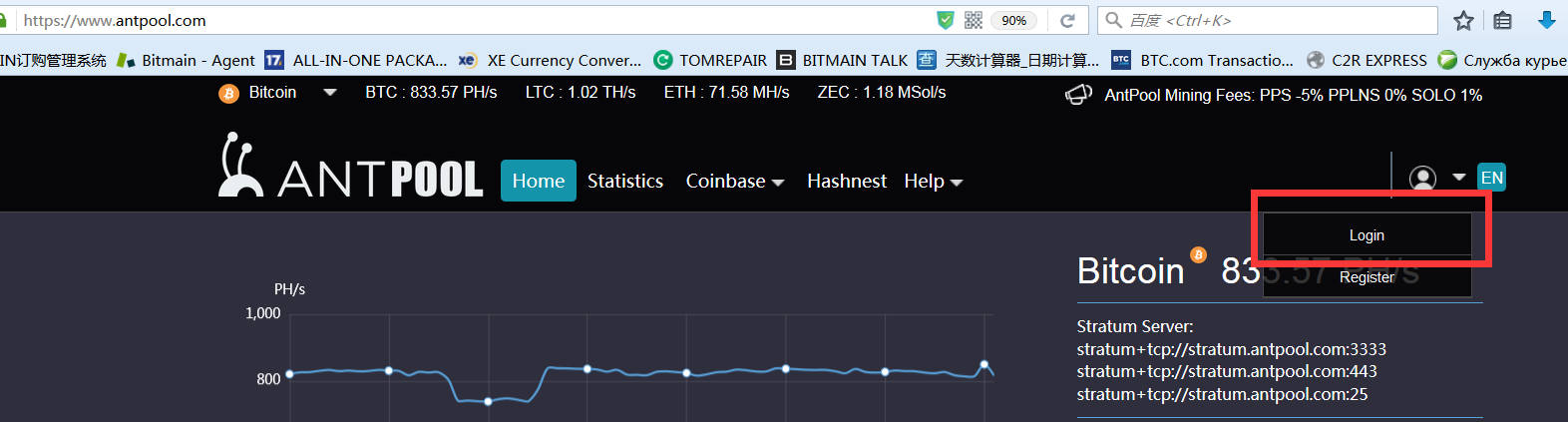 BTC Mining Pool Review: Antpool