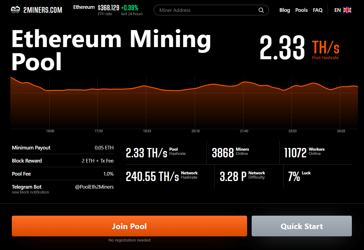 What to do with 4 GB GPUs