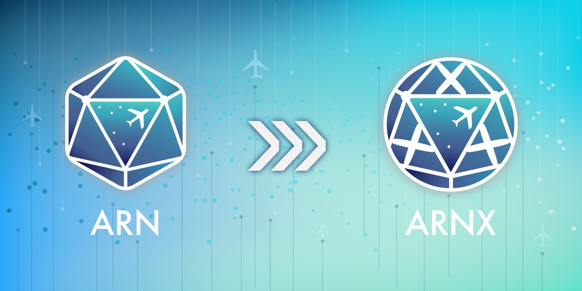 Where to buy Aeron (ARNX) | Coin Insider