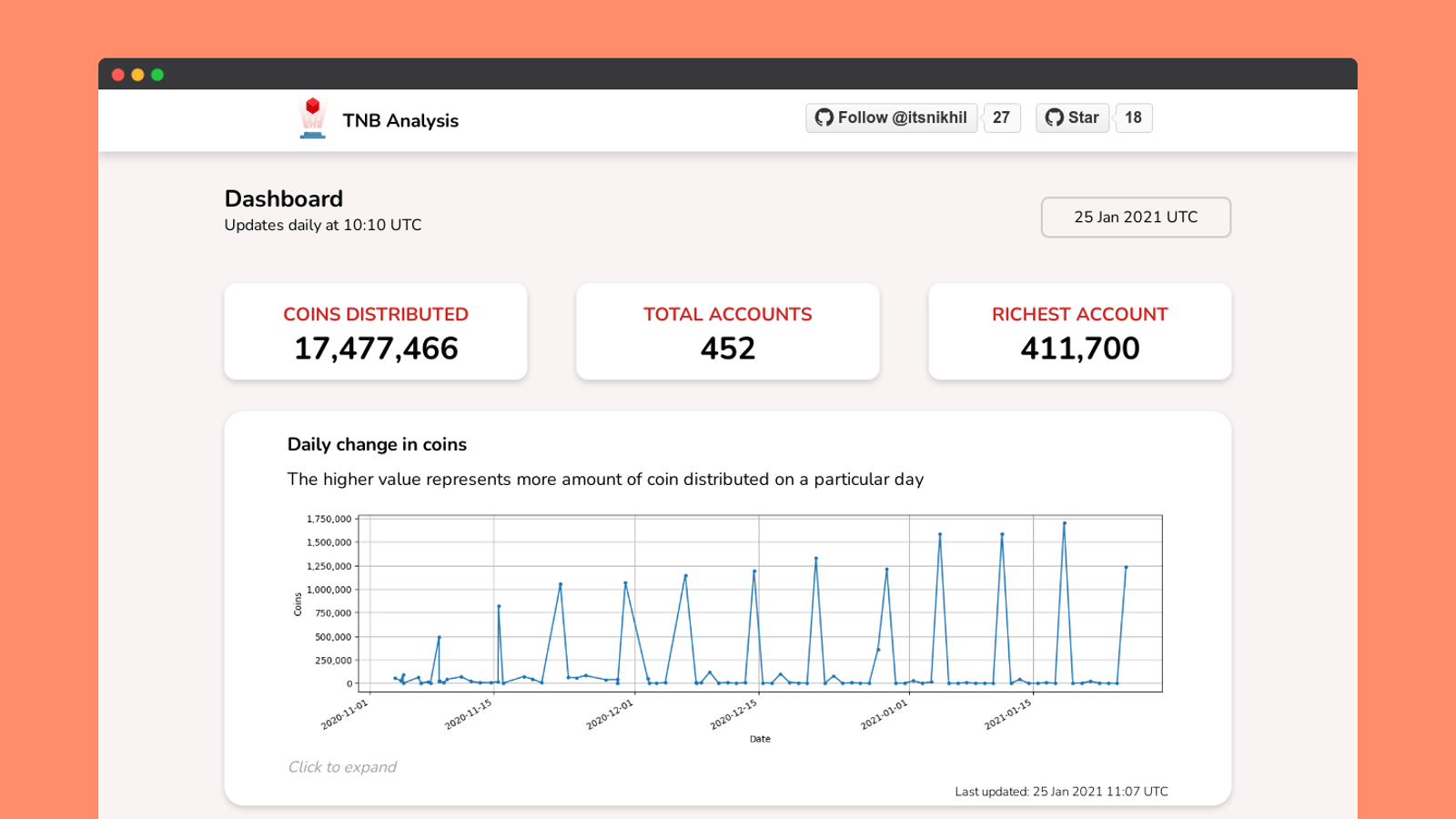 analysis/reddit/reddit1/data/cryptolog.fun at master · RichardRed0x/analysis · GitHub