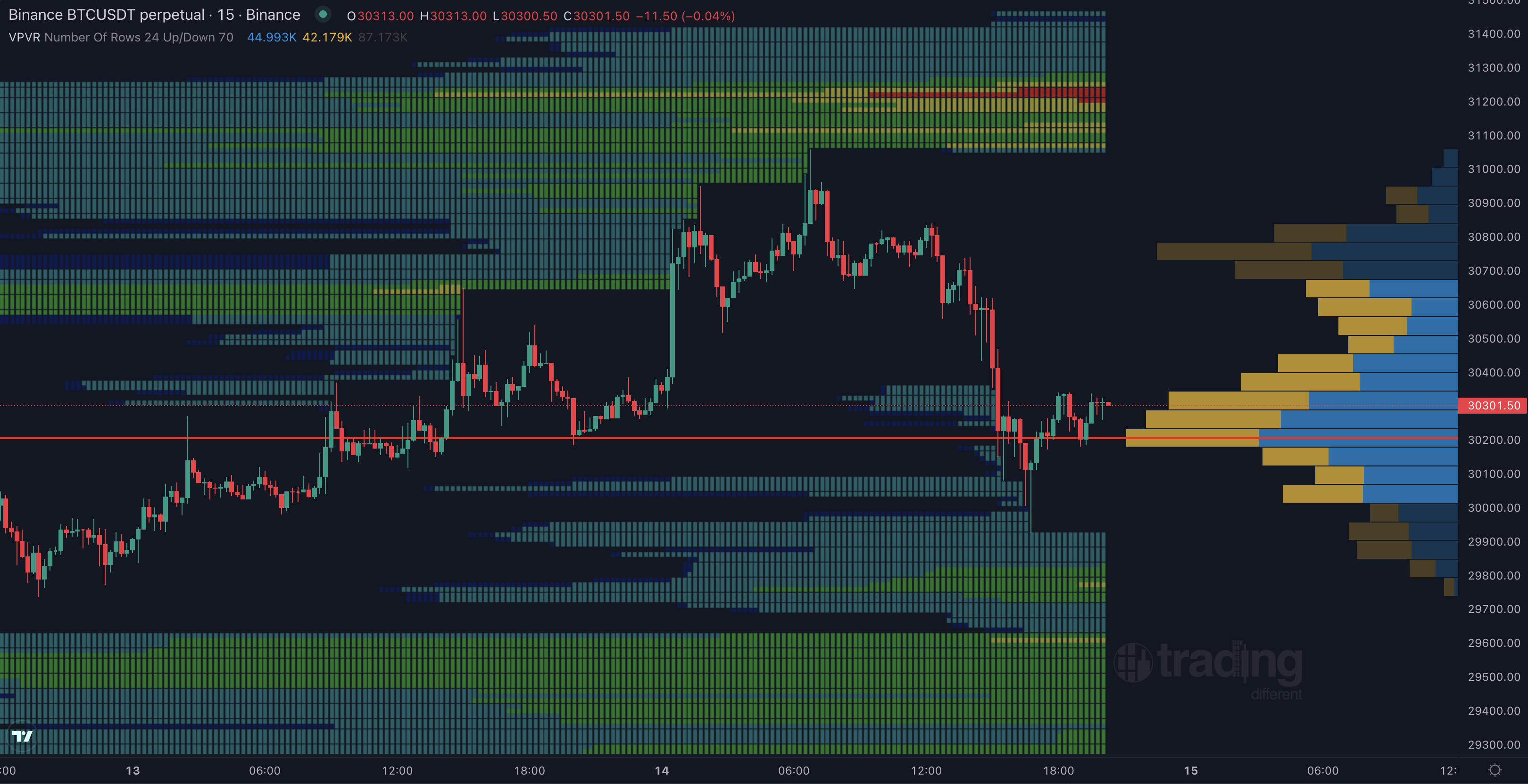 Glassnode Studio - On-Chain Market Intelligence