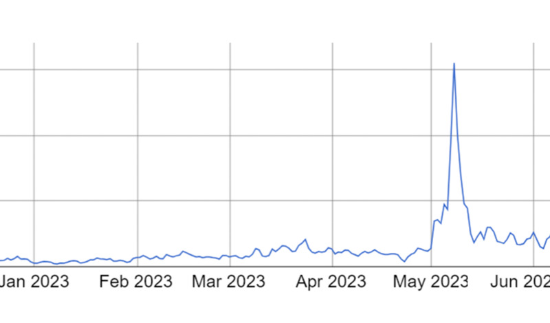 Bitcoin transaction fees at yearly highs; What’s next for BTC?