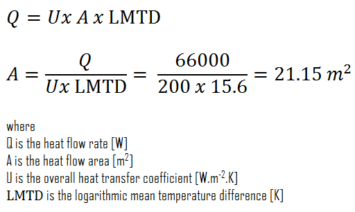 Heat Exchanger: Meaning, Examples, Formula | StudySmarter