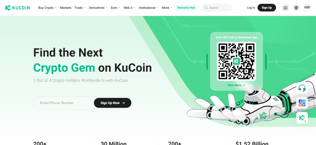 KuCoin Token (KCS) Price Prediction , , 