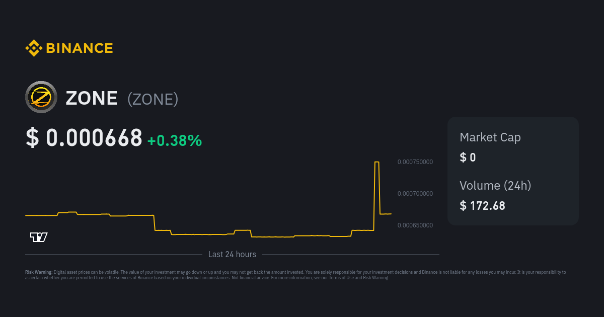 Is there a way to change chart timezone or clock time at the bottom of the chart? — TradingView