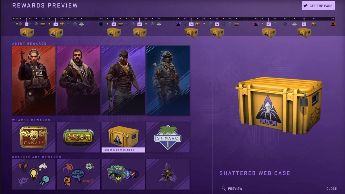 The Curious Case of CSGO Cases- The ultimate collector's Guide in 