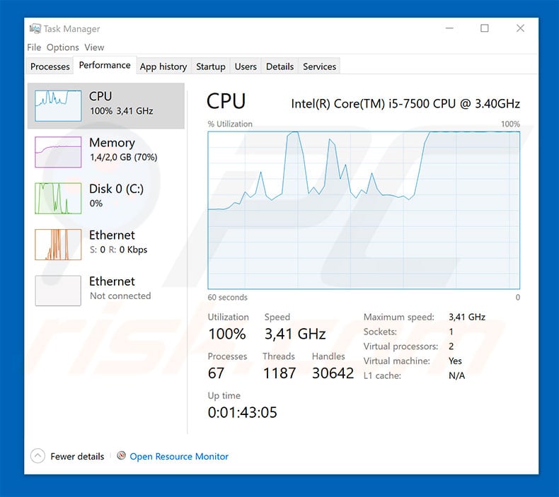 How to Detect Bitcoin Malware on your PC - Ophtek