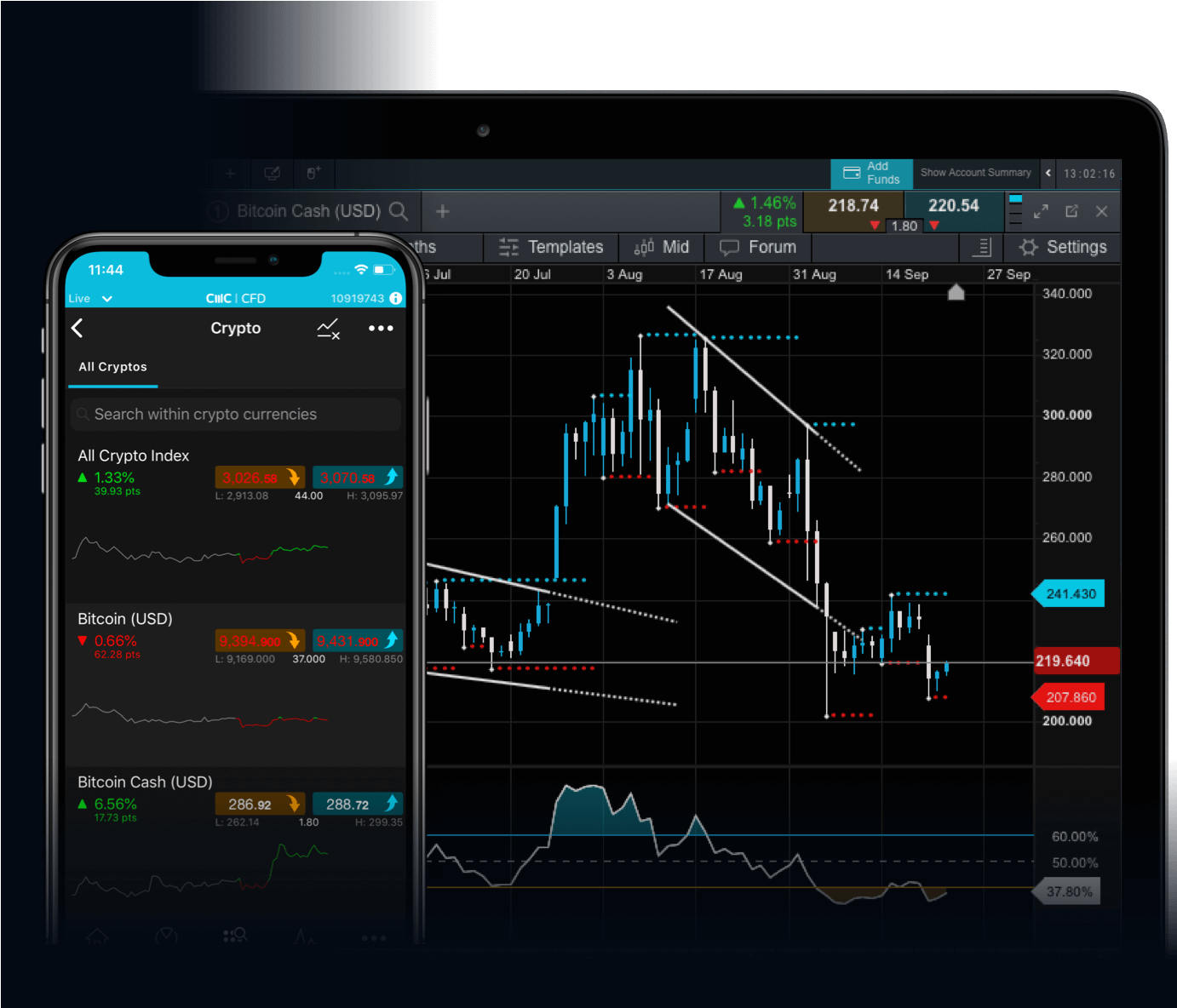 Crypto Discussion