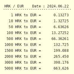 Kuna to Euro Conversion | HRK to EUR Exchange Rate Calculator | Markets Insider