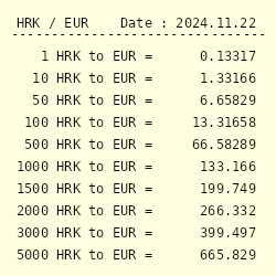 Kuna to Euro Conversion | HRK to EUR Exchange Rate Calculator | Markets Insider