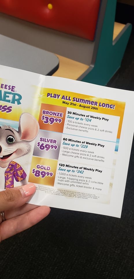 The New Payment Cards That Make Us Spend More at Chuck E. Cheese