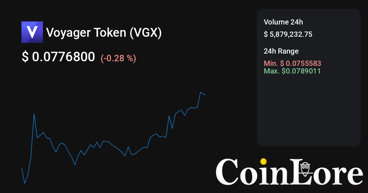 Voyager Token VGX whitepapers - cryptolog.fun