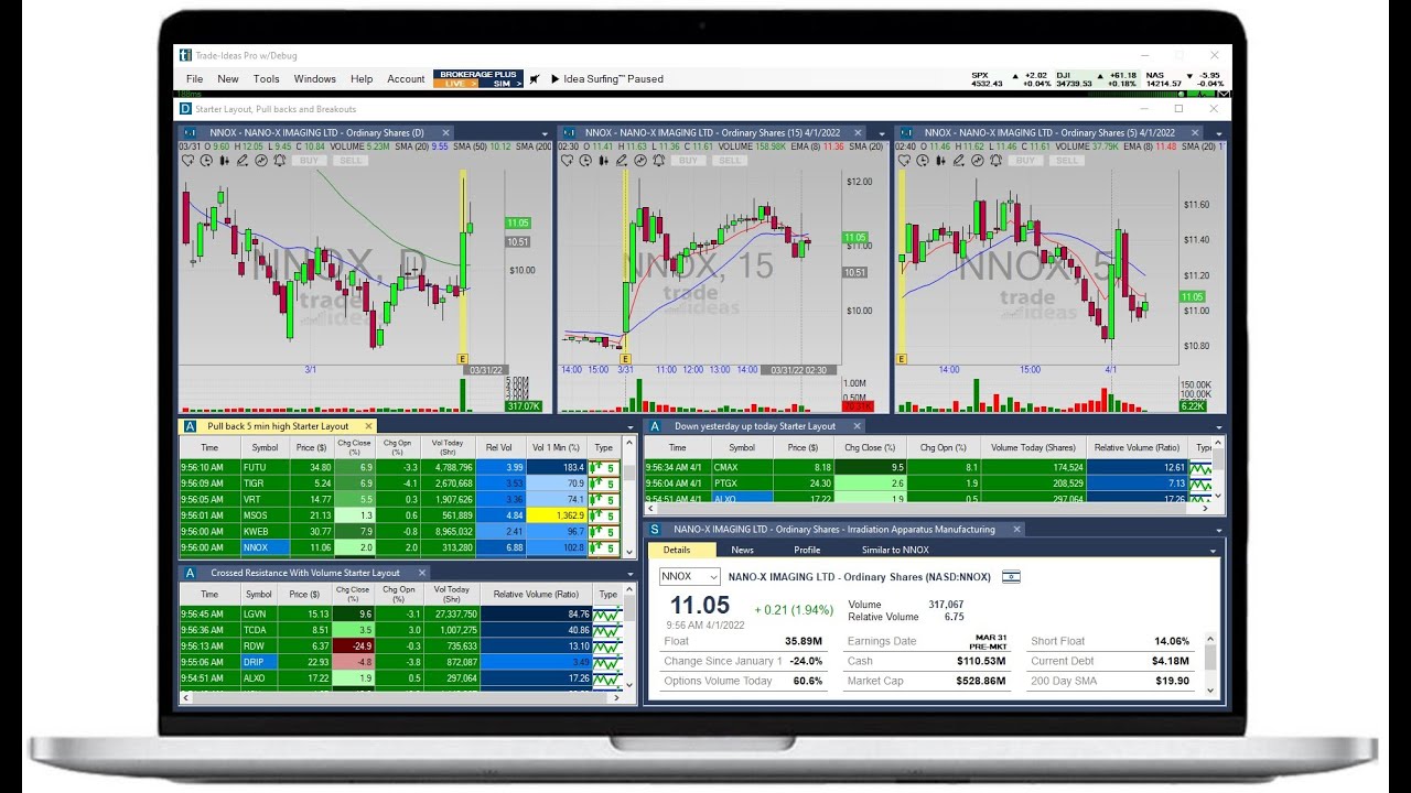 Trade-Ideas - Browser Based Real Time Stock Scanner