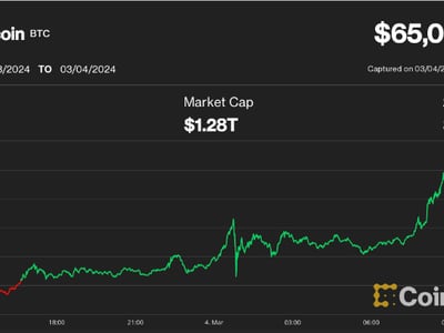 Bitcoin price today, BTC to USD live price, marketcap and chart | CoinMarketCap