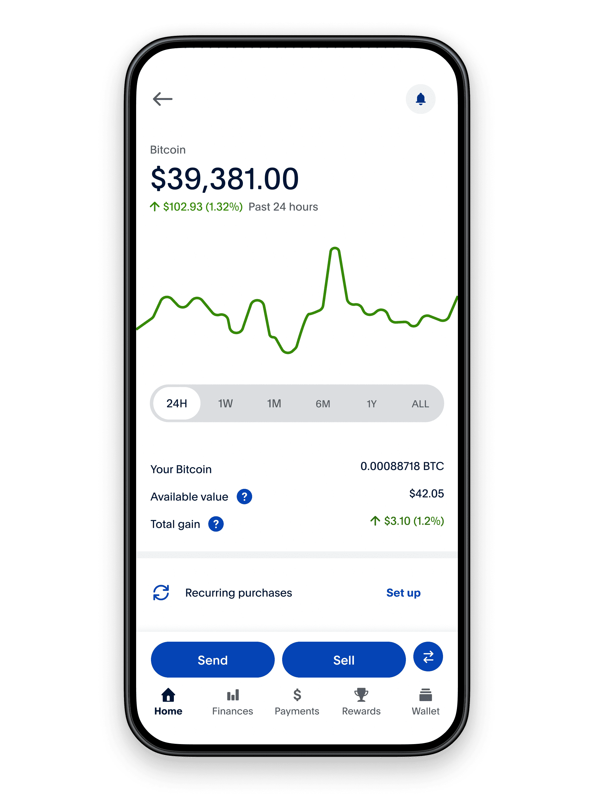 PayPal Cryptocurrency FAQ's | PayPal US